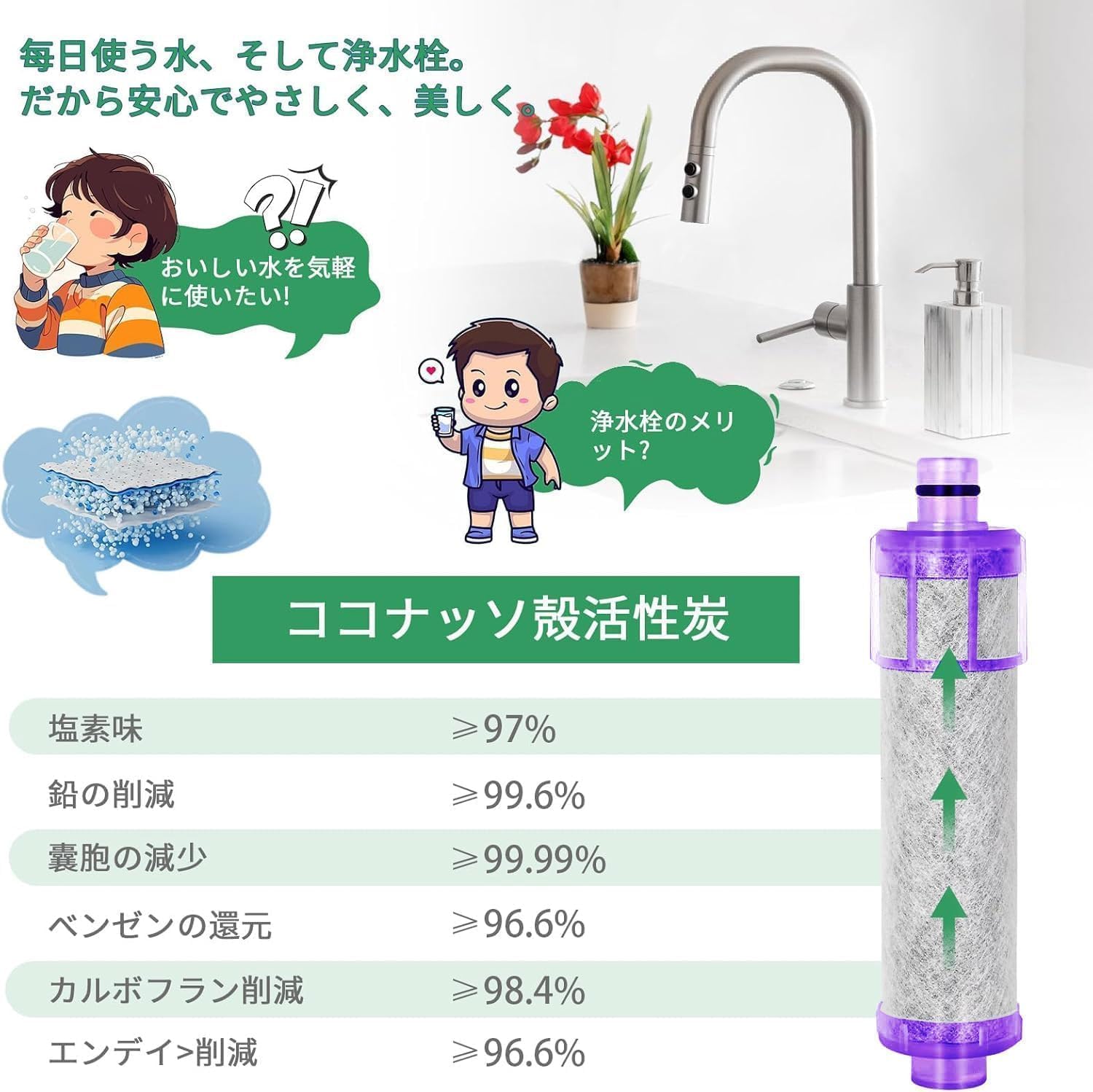Amazon | JF-22 抗菌 交換用浄水器カートリッジ 活性炭 セラミック 高